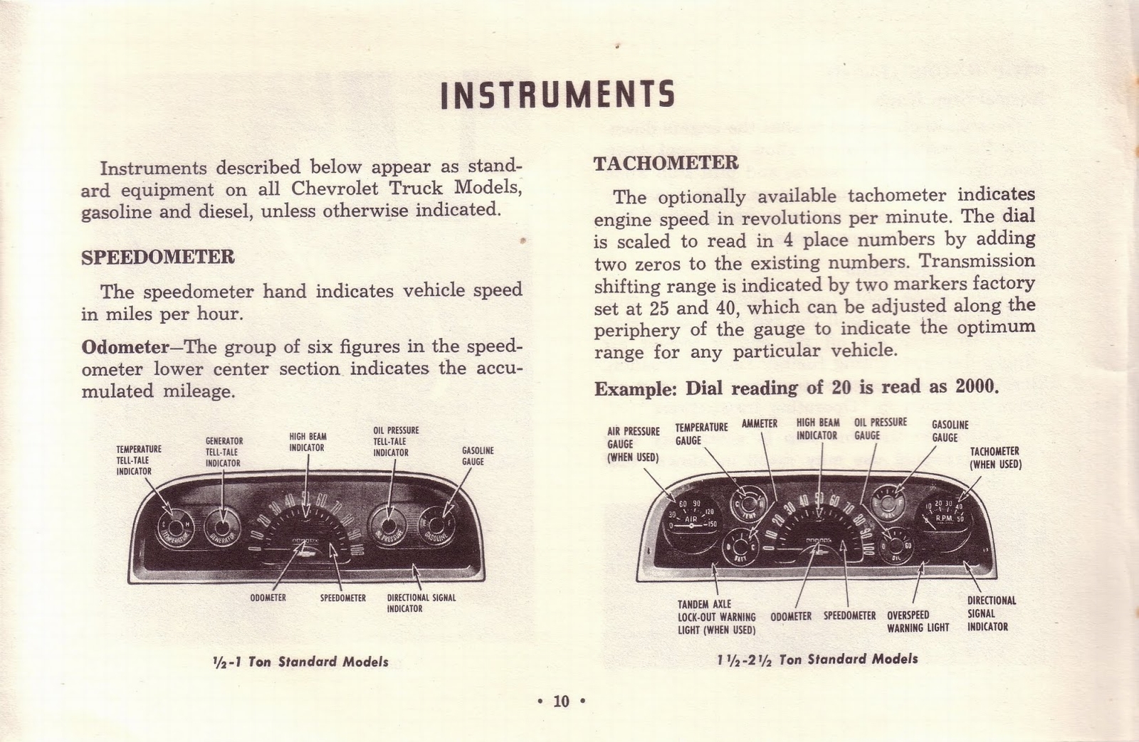 n_1963 Chevrolet Truck Owners Guide-10.jpg
